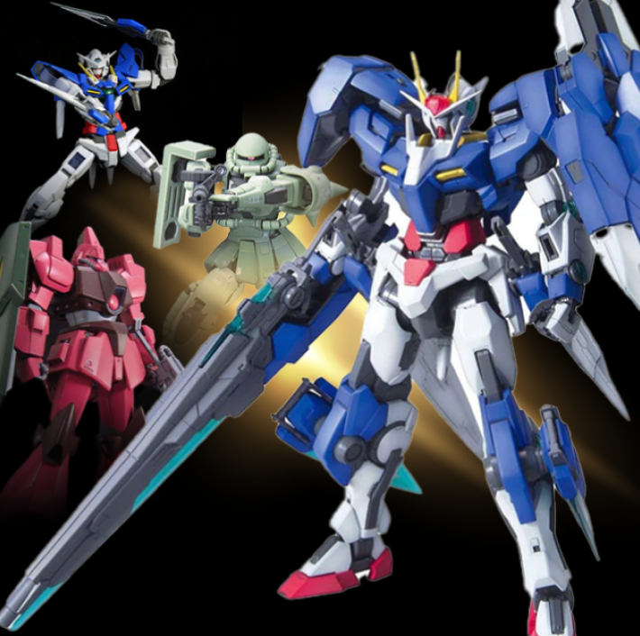 Gundam Model Kits