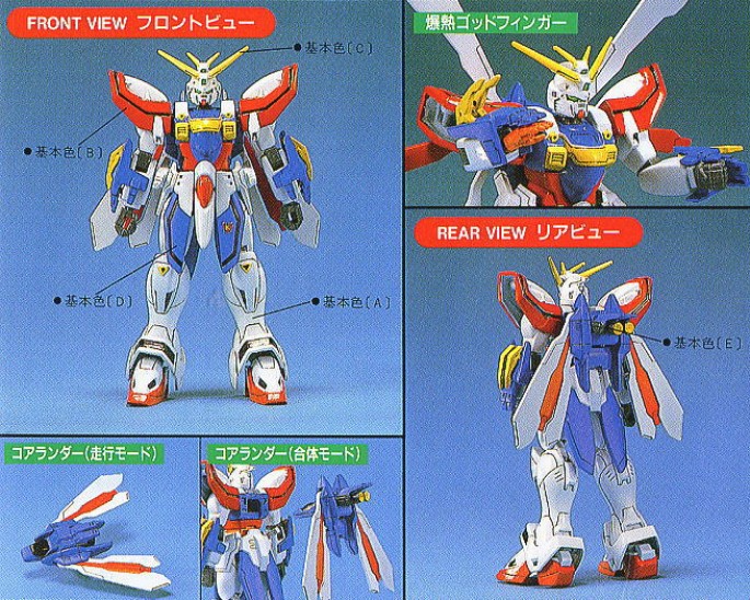 Model Kit G Gundam (1/144)