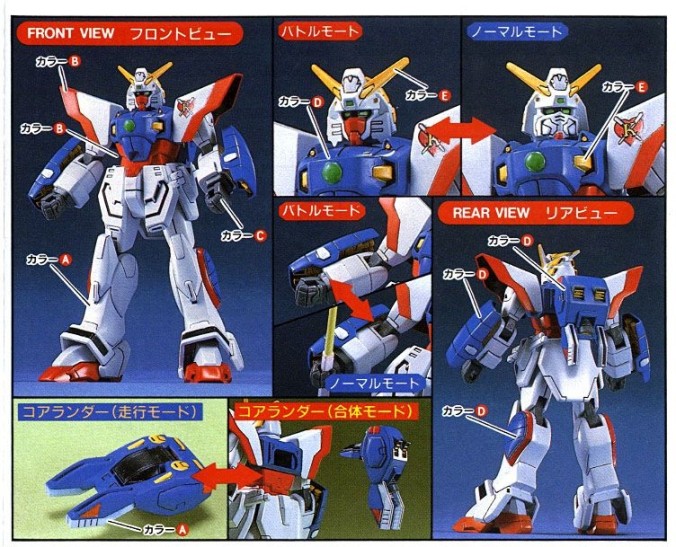 Model Kit Shining Gundam (1/144)