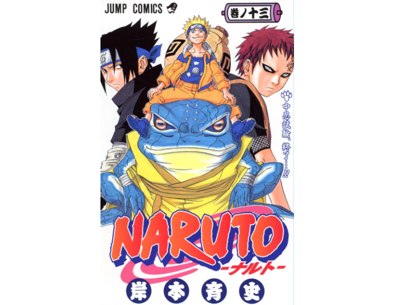 Manga Naruto Τόμος 13 (English)